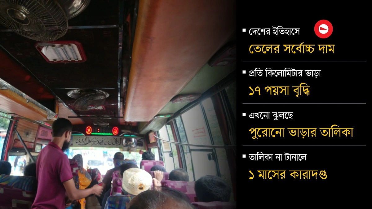 নতুন ভাড়ার তালিকা সরকারি ওয়েবসাইটে, নেই বাসে