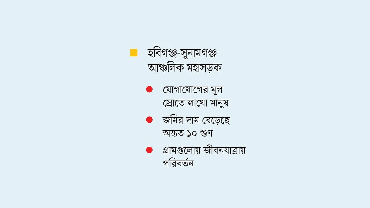 হবিগঞ্জ-সুনামগঞ্জ আঞ্চলিক মহাসড়কে বদলে গেছে হাওরজীবনের গতি