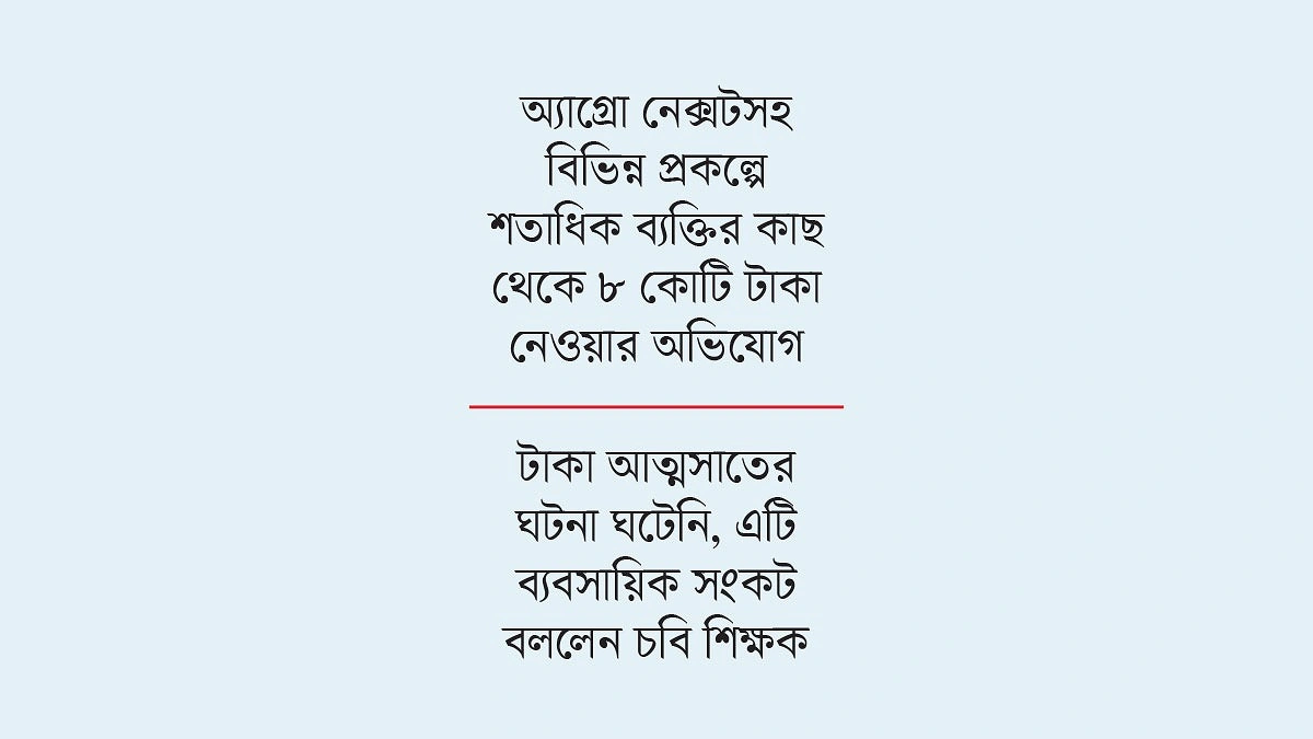 বিশ্ববিদ্যালয় শিক্ষকের কোটি টাকার বিনিয়োগ ফাঁদ