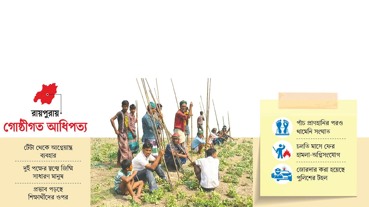 রায়পুরায় বিরোধের আগুনে জ্বলছে নিলক্ষা