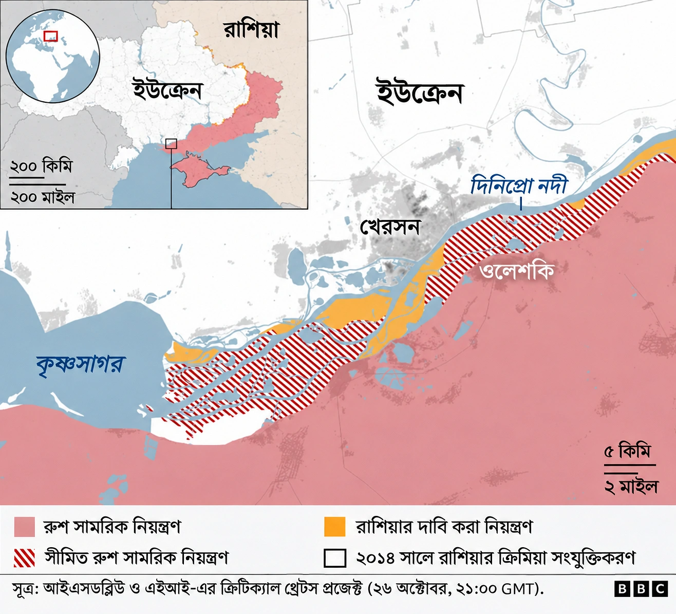 বিবিসি