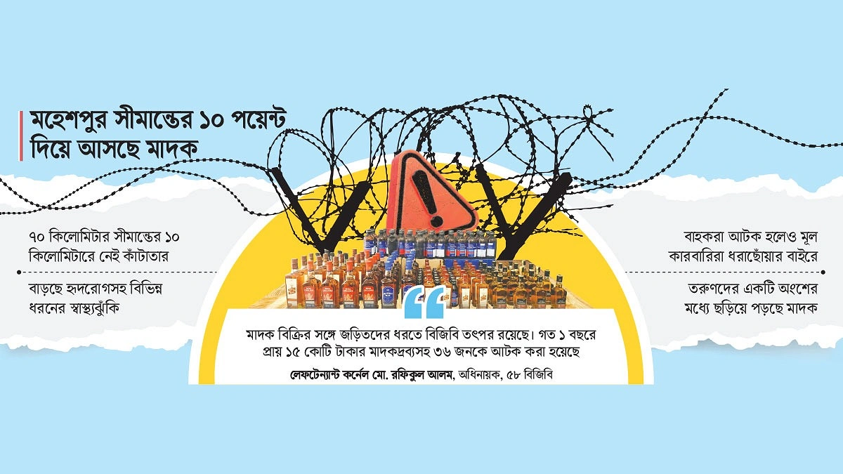 সীমান্ত পেরিয়ে মাদক ঢুকছে শহর-গ্রামে