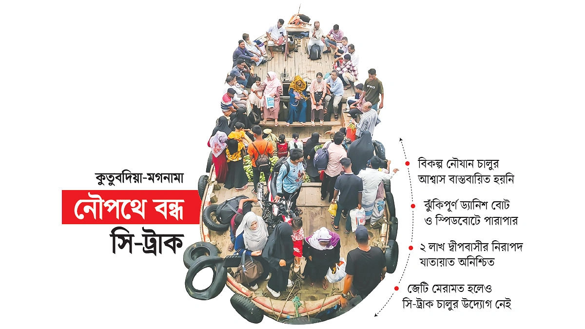 উত্তাল নৌপথে ট্রলারে ঝুঁকির যাত্রা