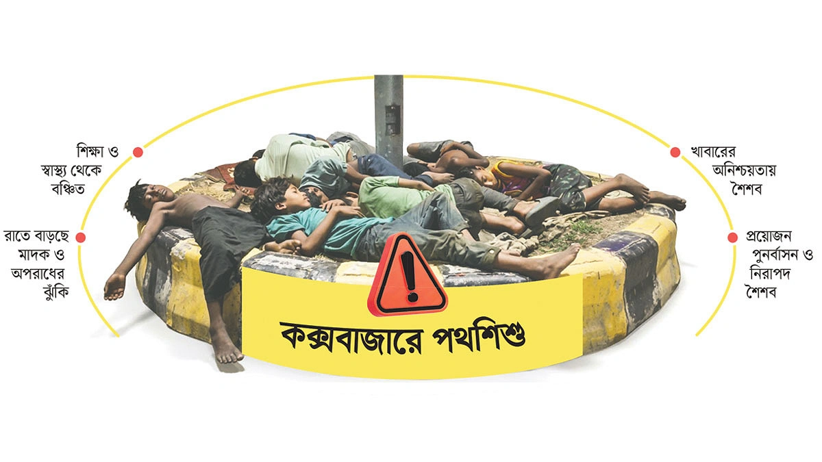 ফুটপাতেই হারাচ্ছে শৈশব