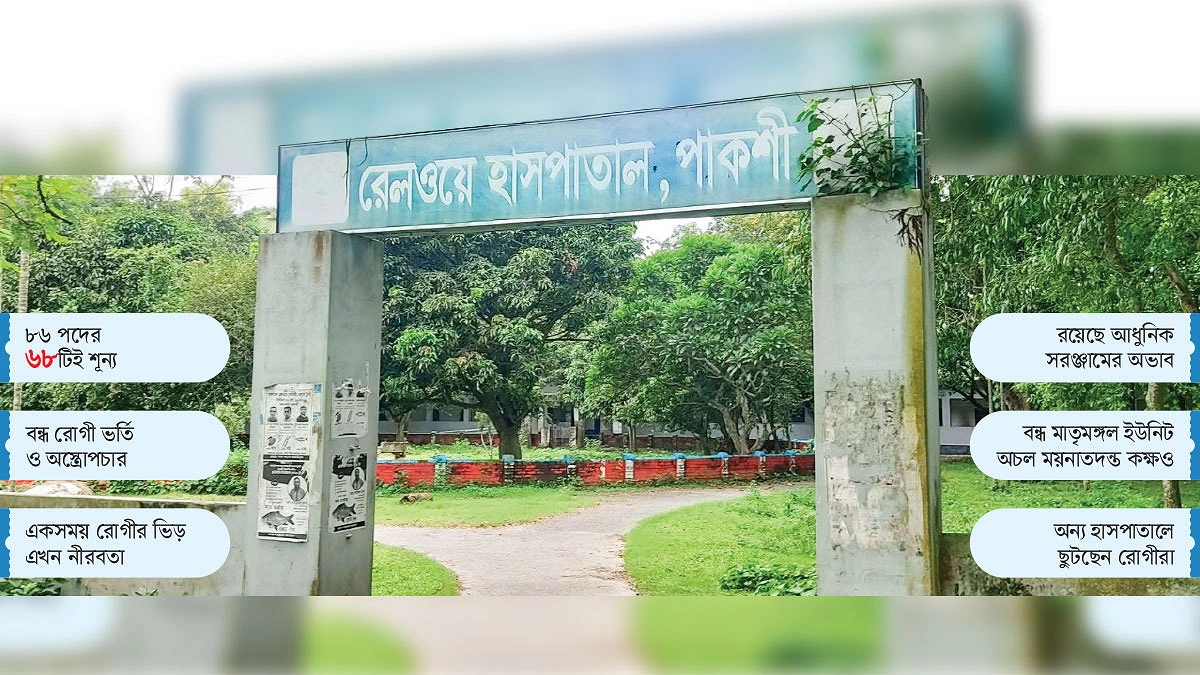 ঈশ্বরদীর পাকশী রেলওয়ে হাসপাতালে সেবা বন্ধ