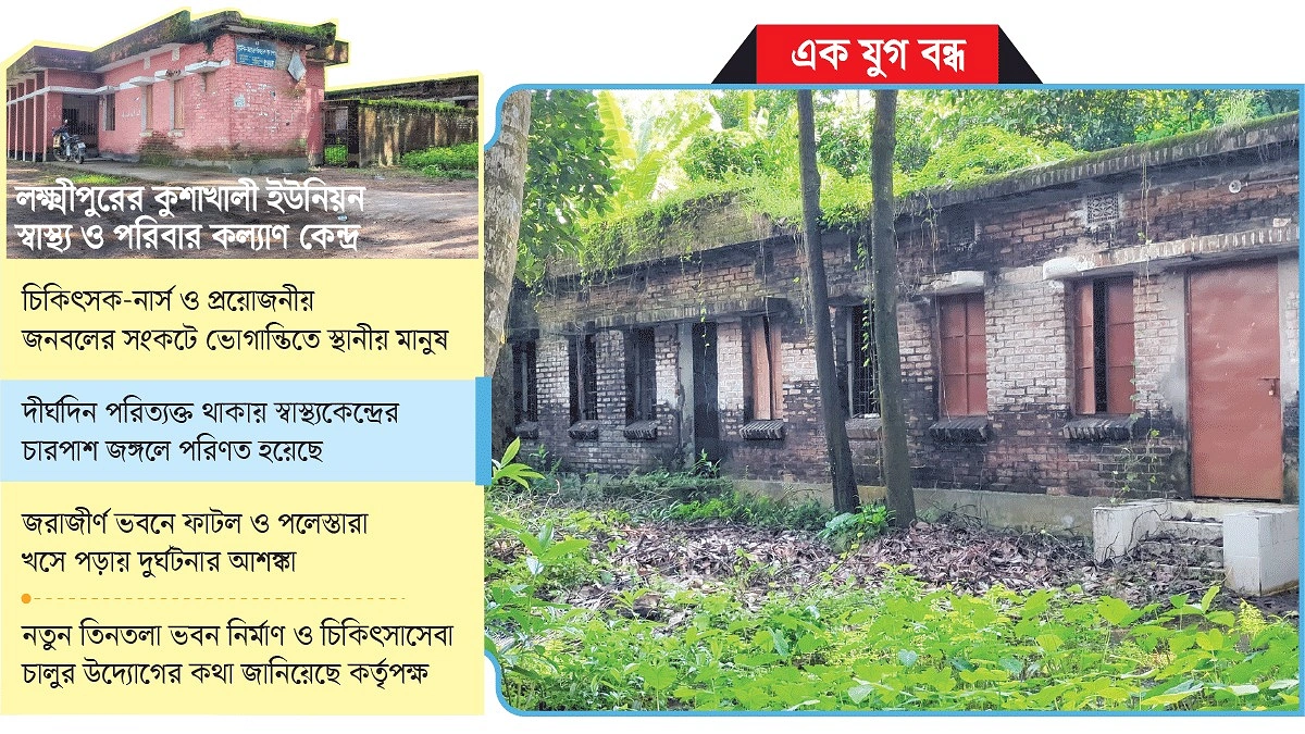 স্বাস্থ্যকেন্দ্রে সাপের বসতবাড়ি