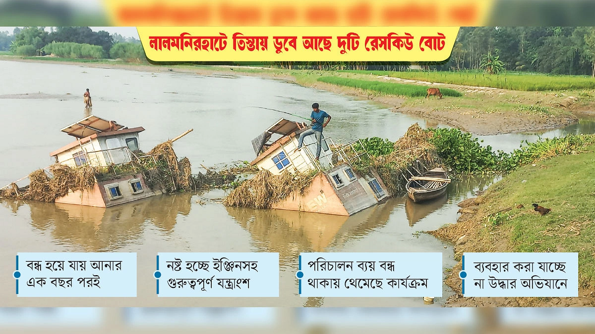 উদ্ধারকারী নৌযান উদ্ধার করবে কে