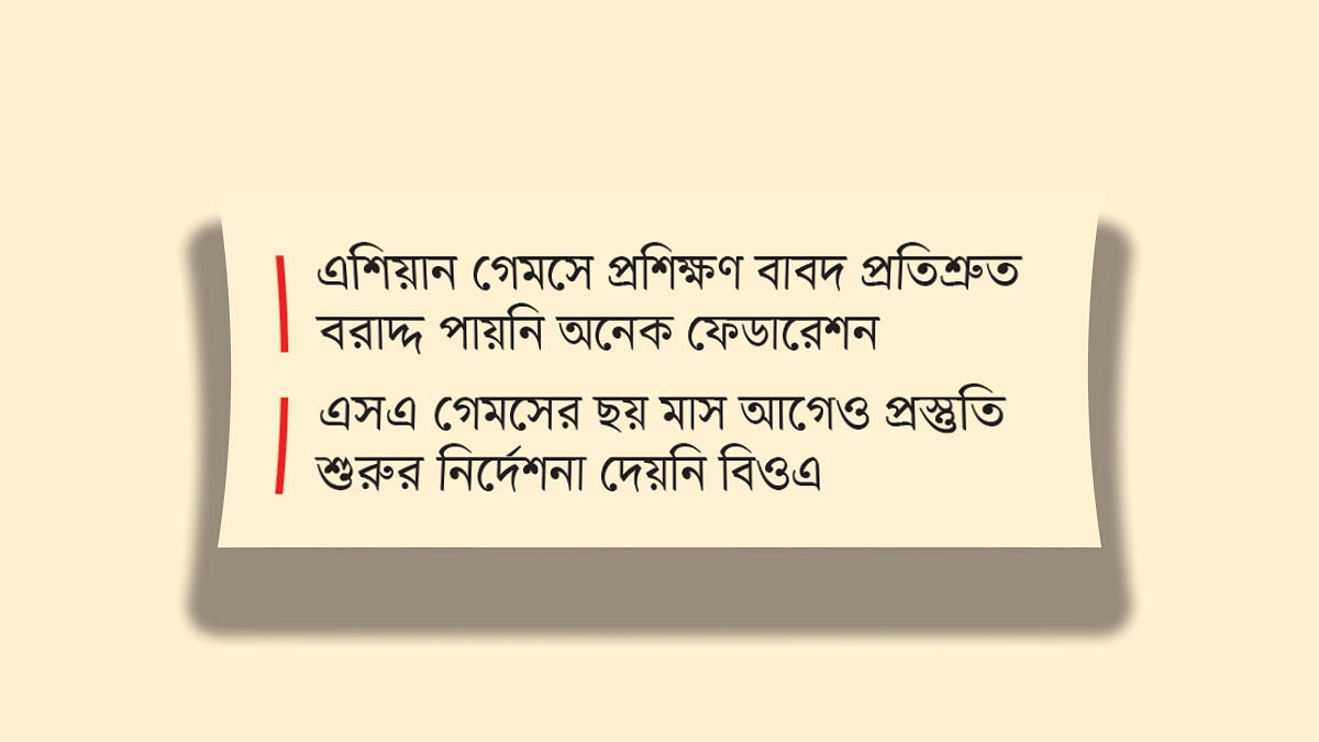 অনুশীলনের অর্থ নেই, ভরাডুবির শঙ্কা