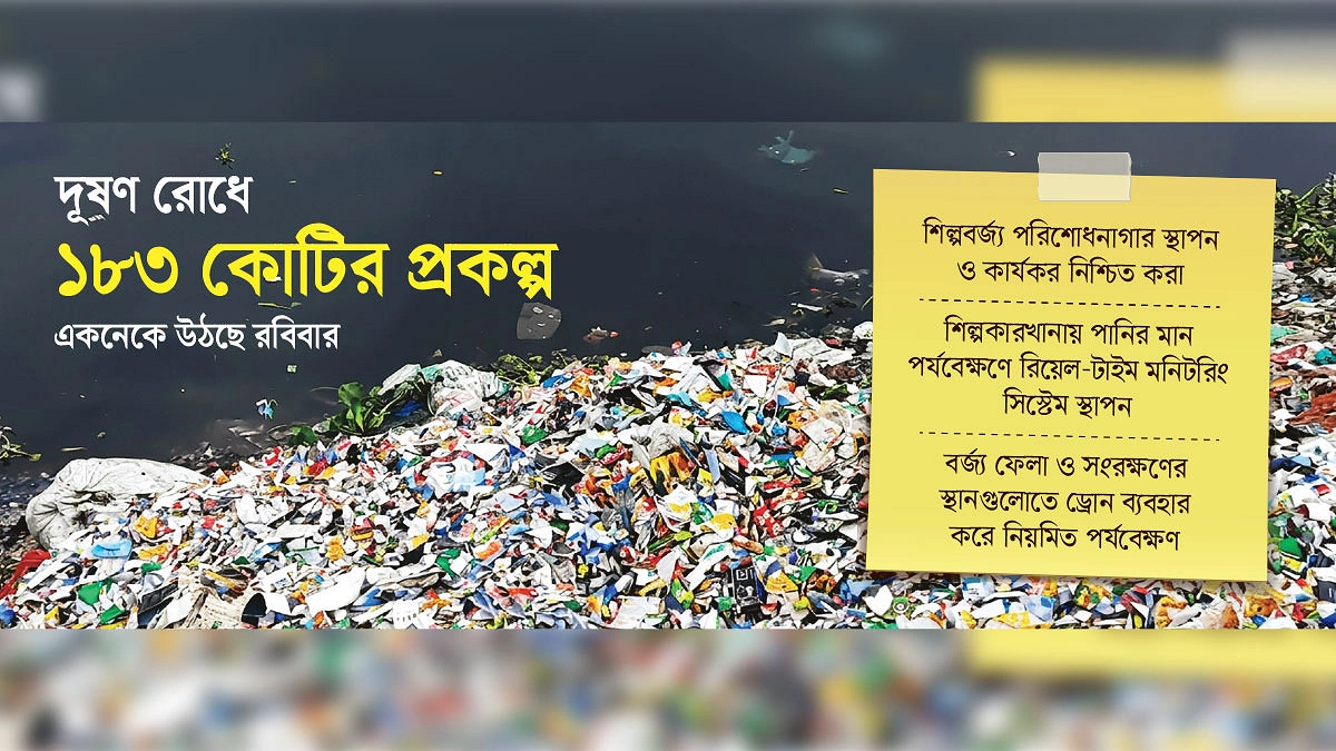 বিশ্বব্যাংকের ঋণে বাঁচবে মৃত তুরাগ