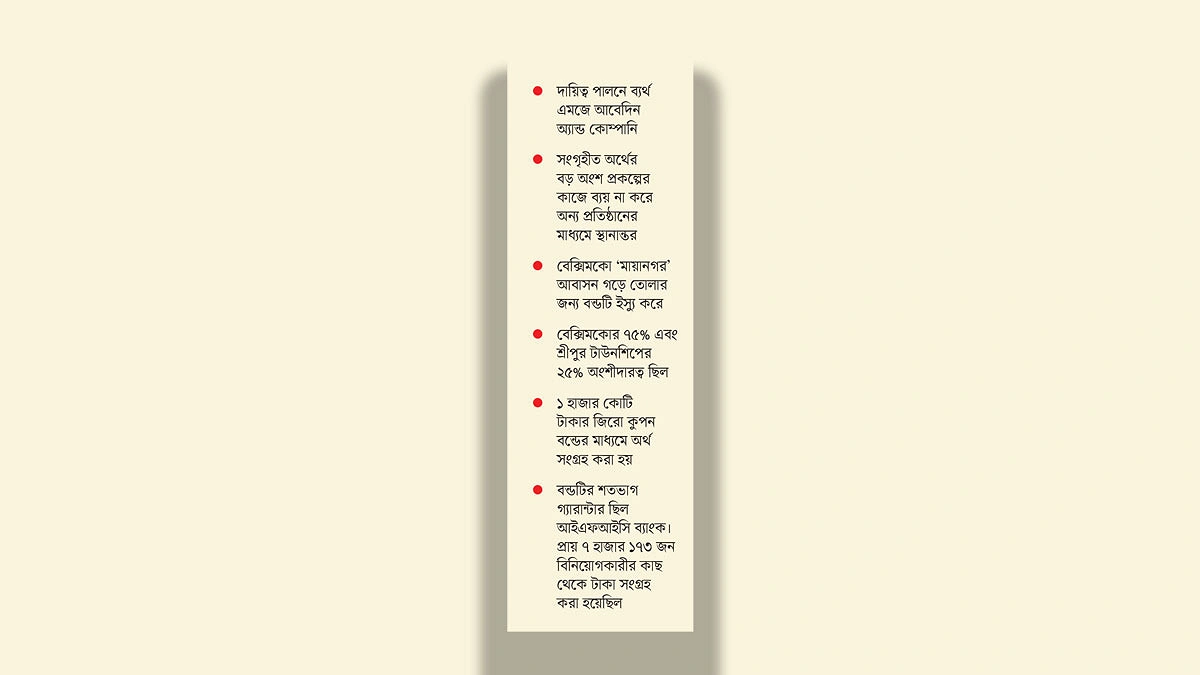 ফেঁসে যাচ্ছে নিরীক্ষা প্রতিষ্ঠান