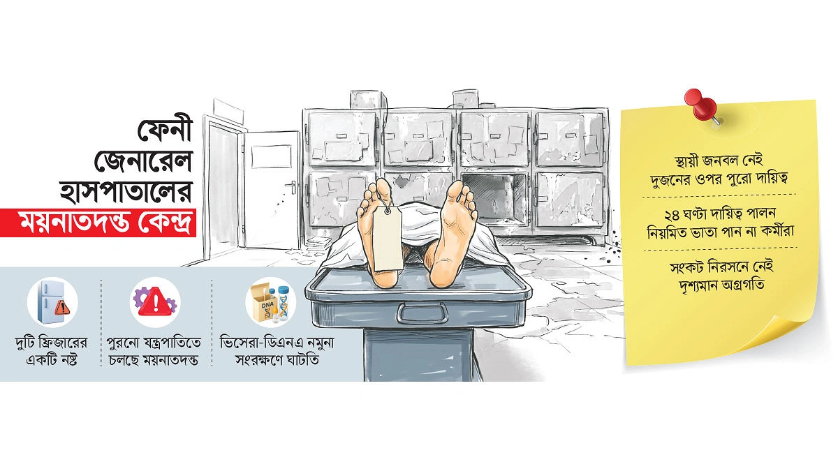 একটি ময়নাতদন্ত কেন্দ্রের ‘পোস্টমর্টেম’