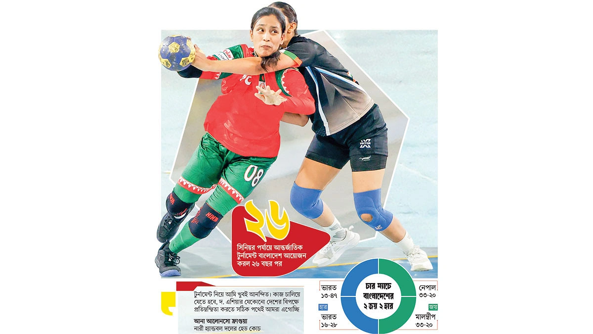 হ্যান্ডবলকে কক্ষে ফেরানোর চ্যালেঞ্জ