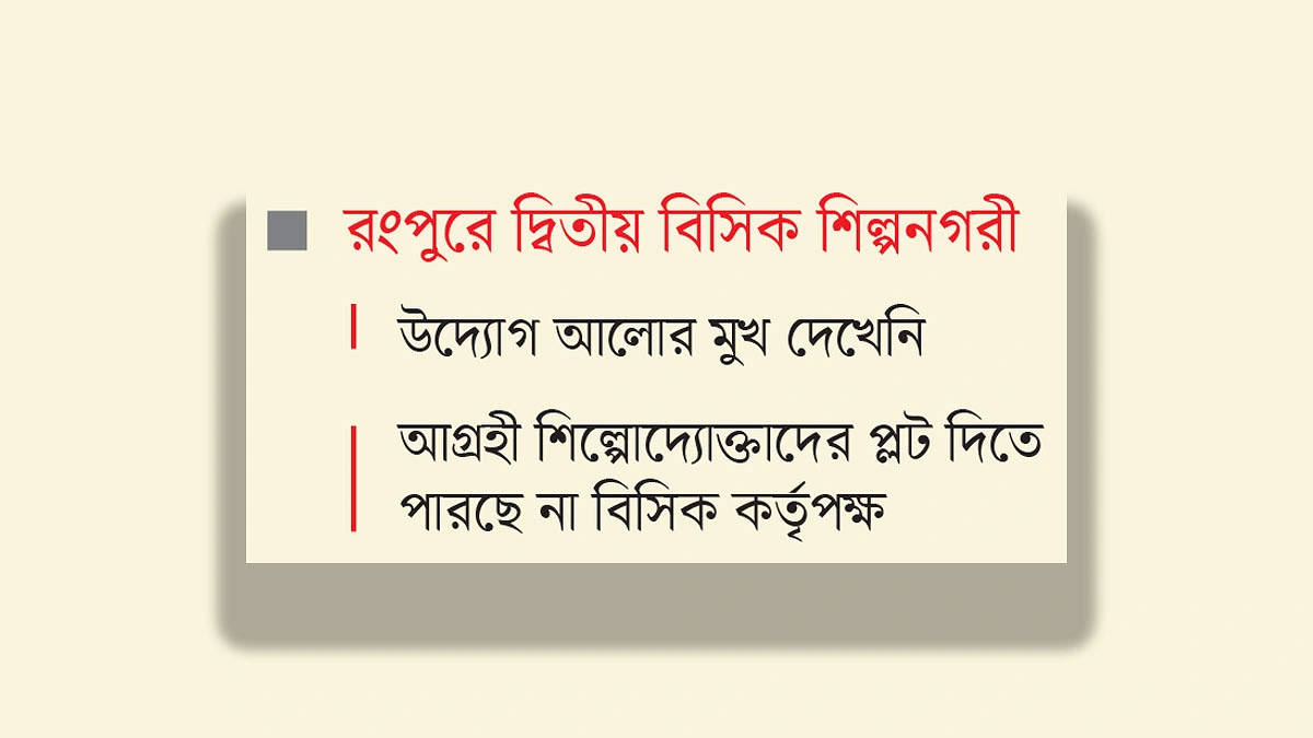 রংপুরে দ্বিতীয় শিল্পনগরী তৈরিতে ২২ বছর ধরে চিঠি চালাচালি