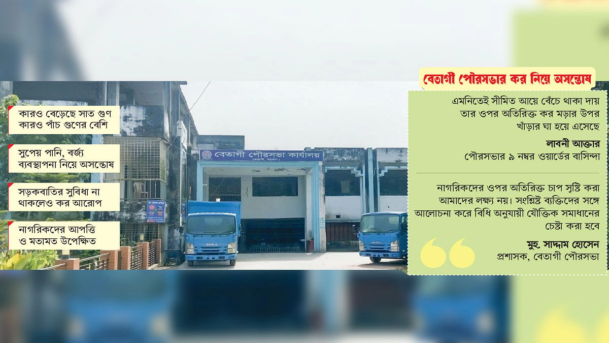 বেতাগী পৌরসভার কর বাড়ে, সেবা কমে
