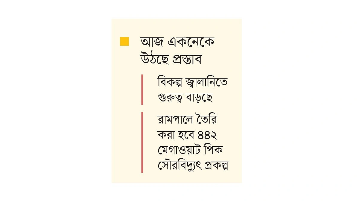 আড়াই হাজার কোটির সৌরবিদ্যুৎ প্রকল্প