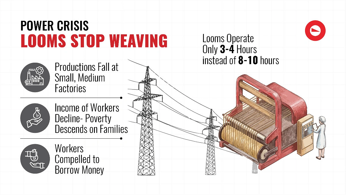 Load Shedding Eats Up Workers' Income