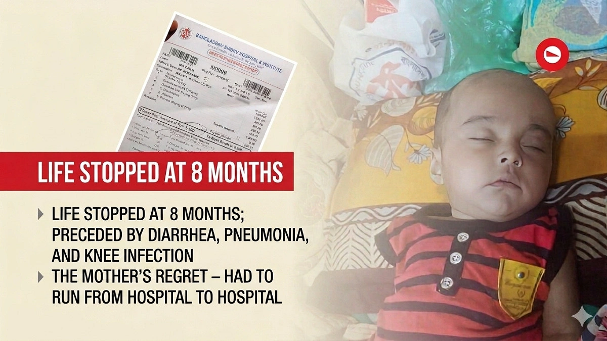 A Life of 241 Days, 99 of Those in Hospitals