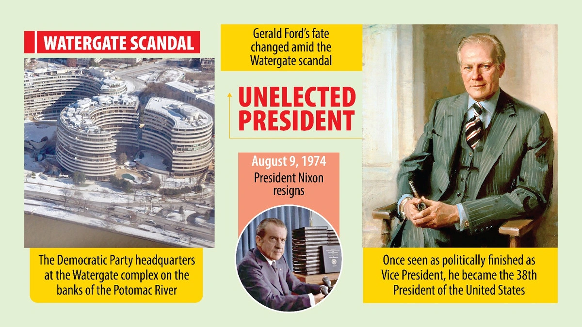An Unelected President