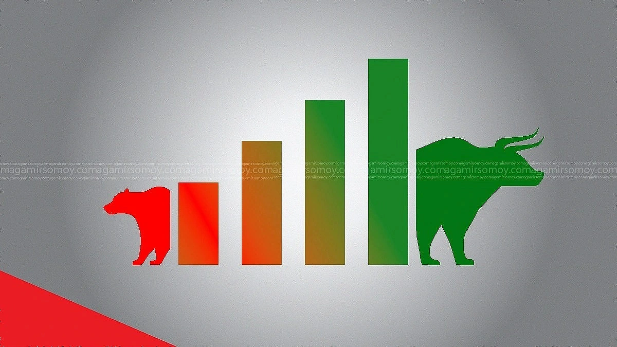 10 More Banks Degraded to 'Z' Category in Stock Market