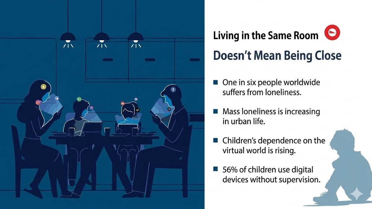 Human Connection Shrinks in a Pocket-Sized World