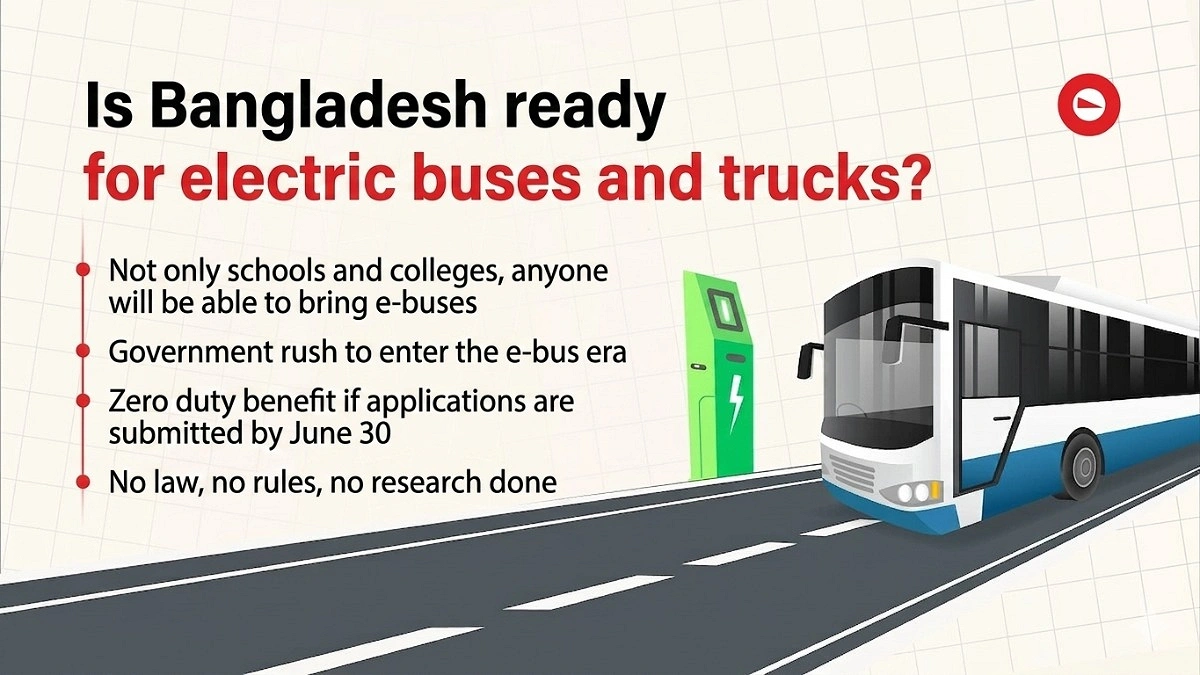 Electric Vehicles Gaining Ground
