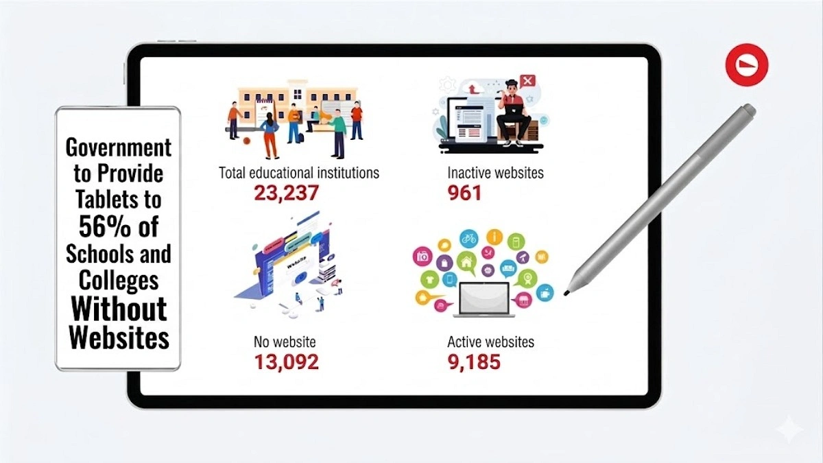 Half of Schools in Digital Darkness