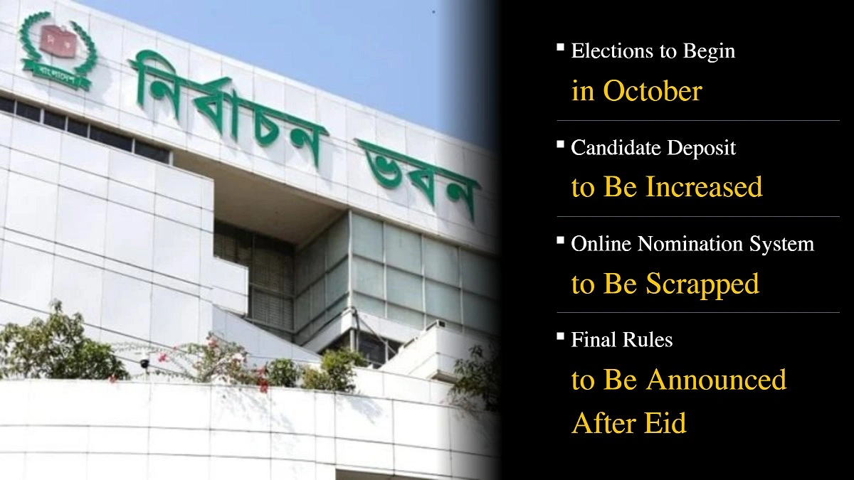 No Posters, EVMs or Expat Voting in Local Elections