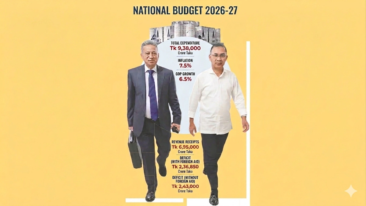 The Rich Are Happy, Middle Class at Ease, The Small Traders Worried