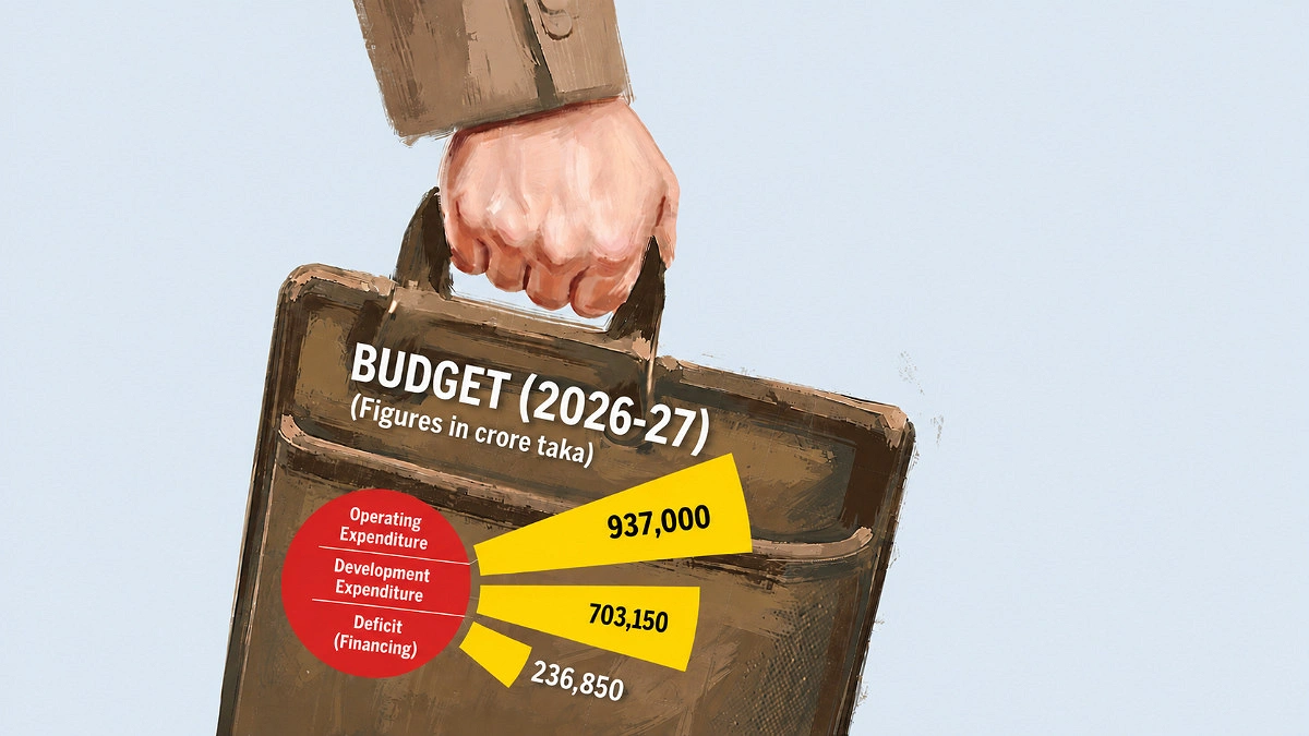 Big incentives for industries, retail businesses in tax net