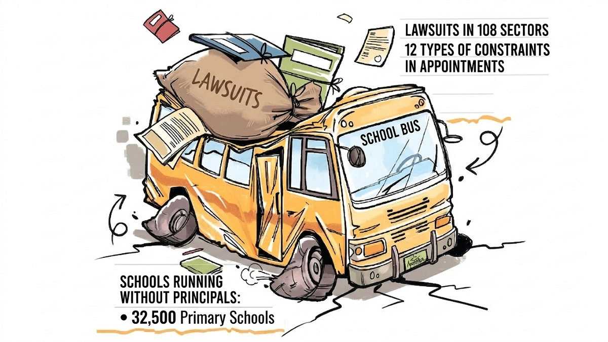13,000 Lawsuits Acting as ‘Speed Breakers’ to Smooth Education