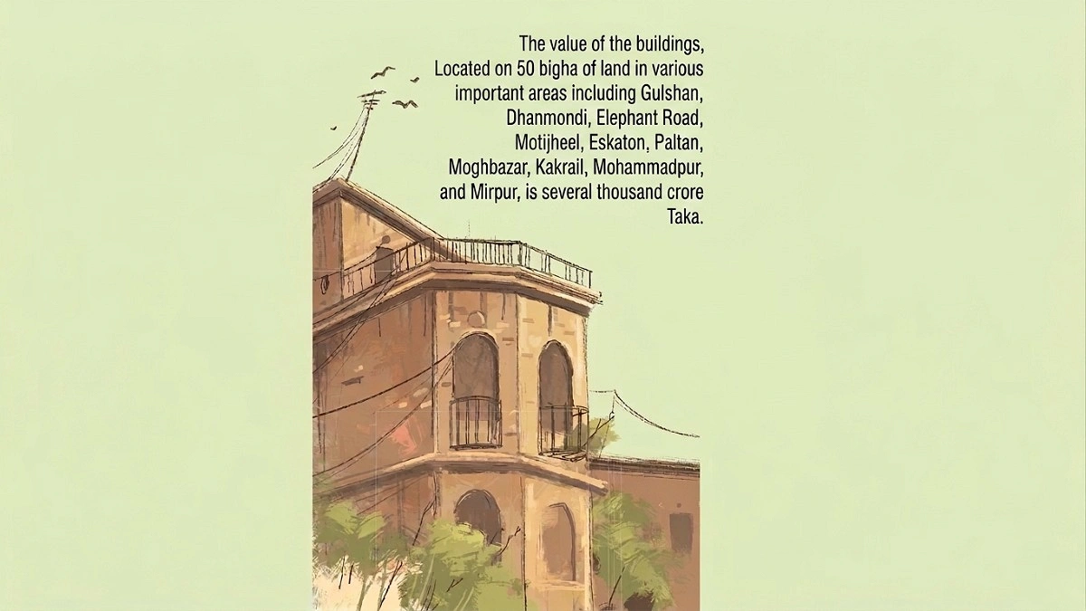 123 Government Houses Under Occupation