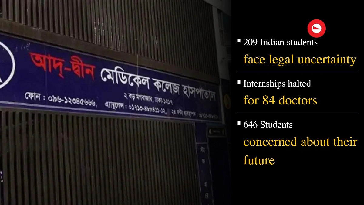 Ad-din Students Face Uncertainty Over Academic Future