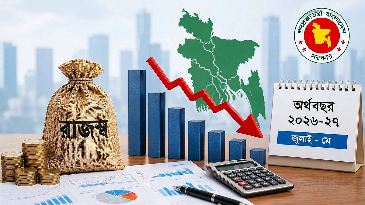 Revenue Deficit Hits Around 81.5 Thousand Crore Taka in 11 Months