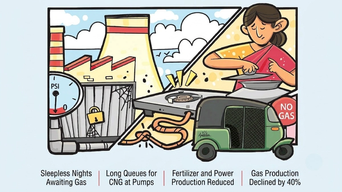 No gas at homes, none at CNG stations either
