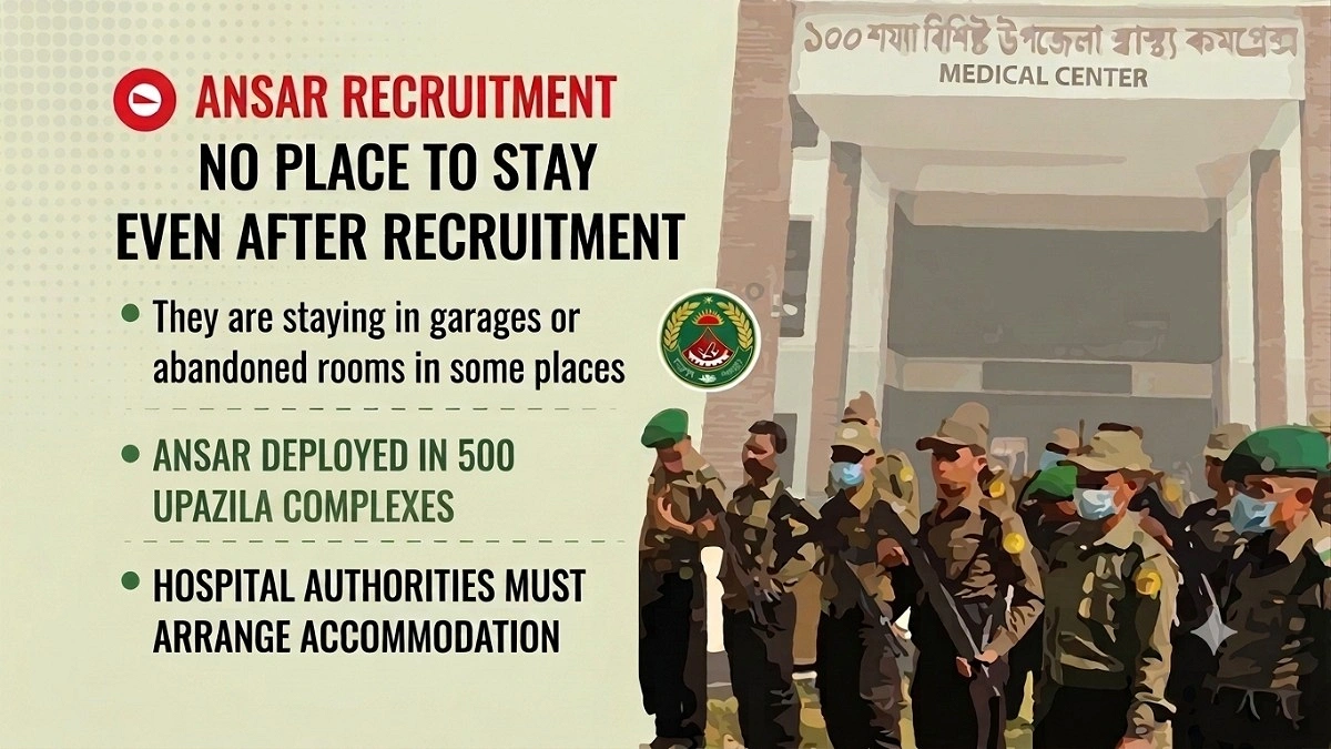 5,000 Ansar Deployed without Accommodation
