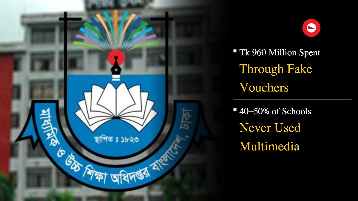 Project Gets Tk 100,000 After Tk 300 Crore Scandal