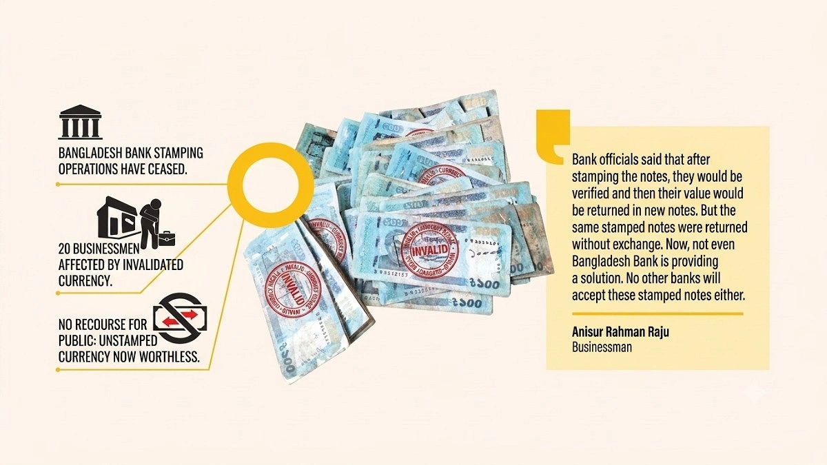 Torn Notes Trade Crumbles as Funds Remain Stuck