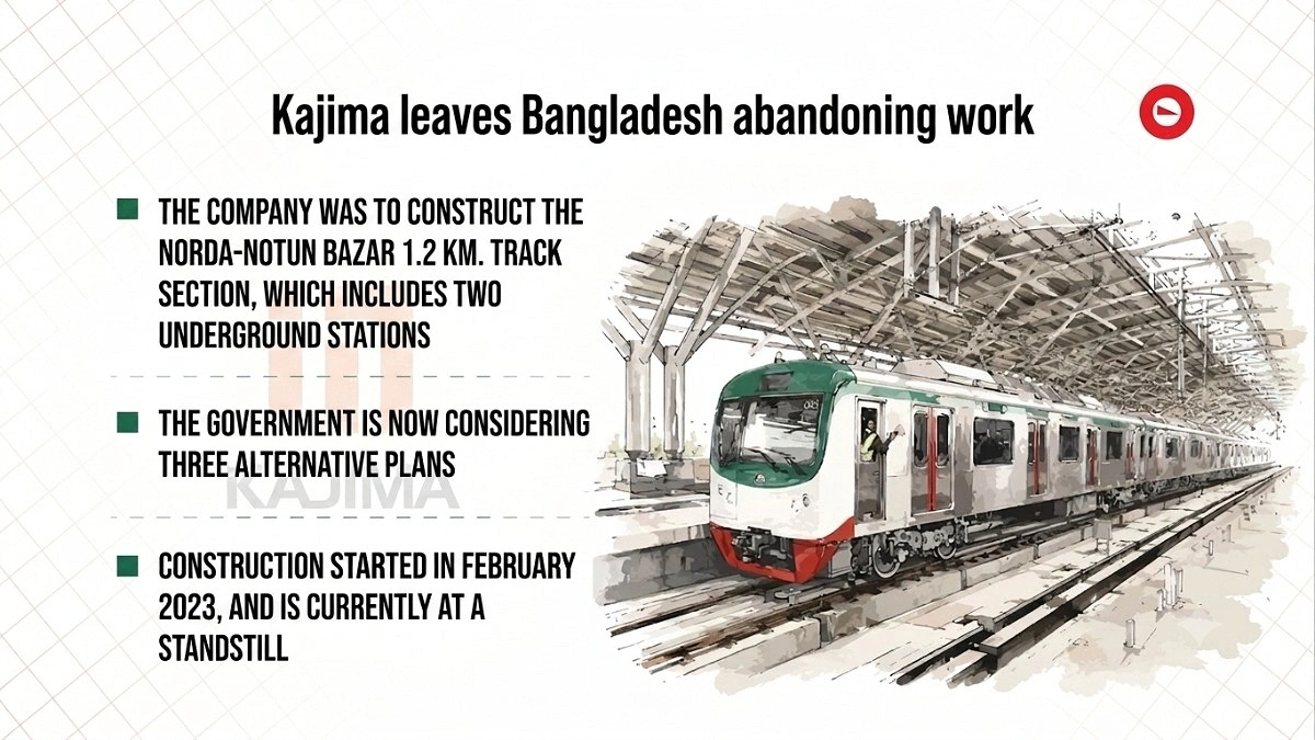 What will happen to one kilometer of Metro Rail?