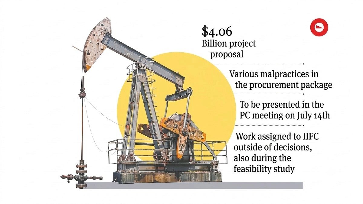 Drilling Push Despite Slim Gas Prospects