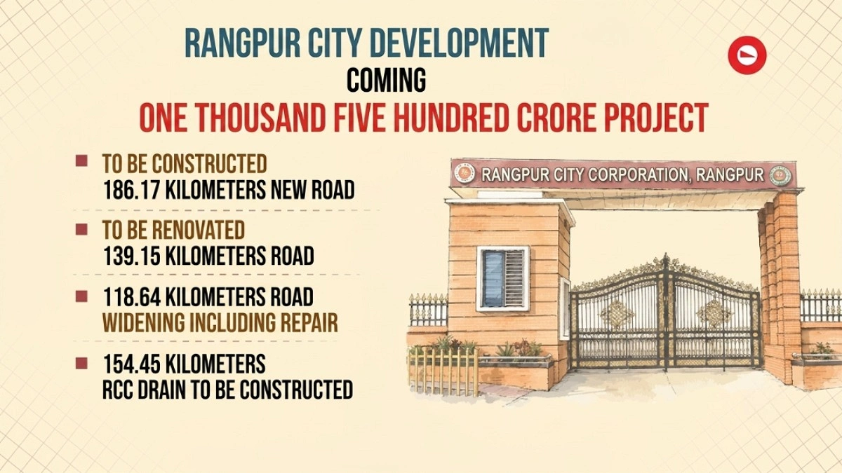 Rangpur city on the path to development after years of neglect