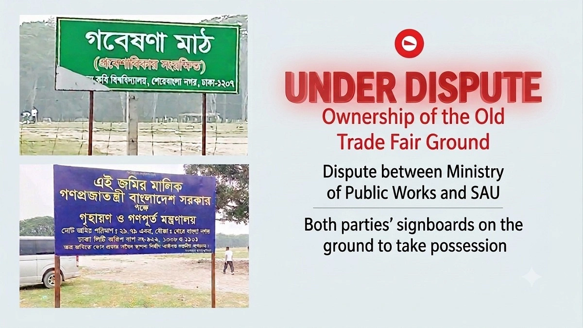 Dispute Over Trade Fair Grounds