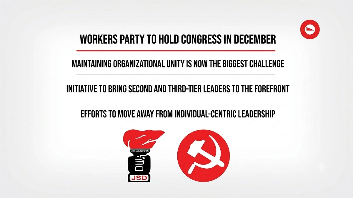 JSD, Workers Party Rebuild without Inu, Menon