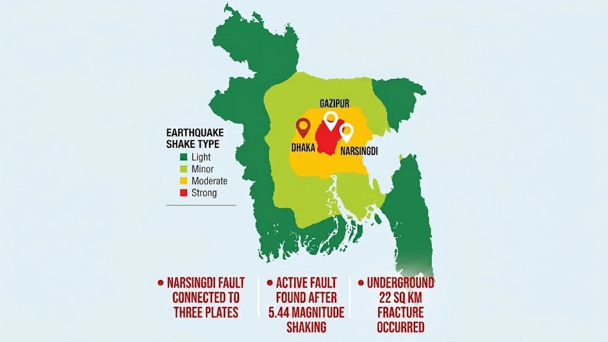 Major earthquake fear at Narsingdi's invisible epicenter