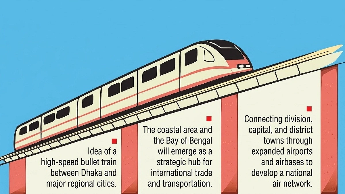 Five-Year Framework targets Metrorail for metropolitan cities