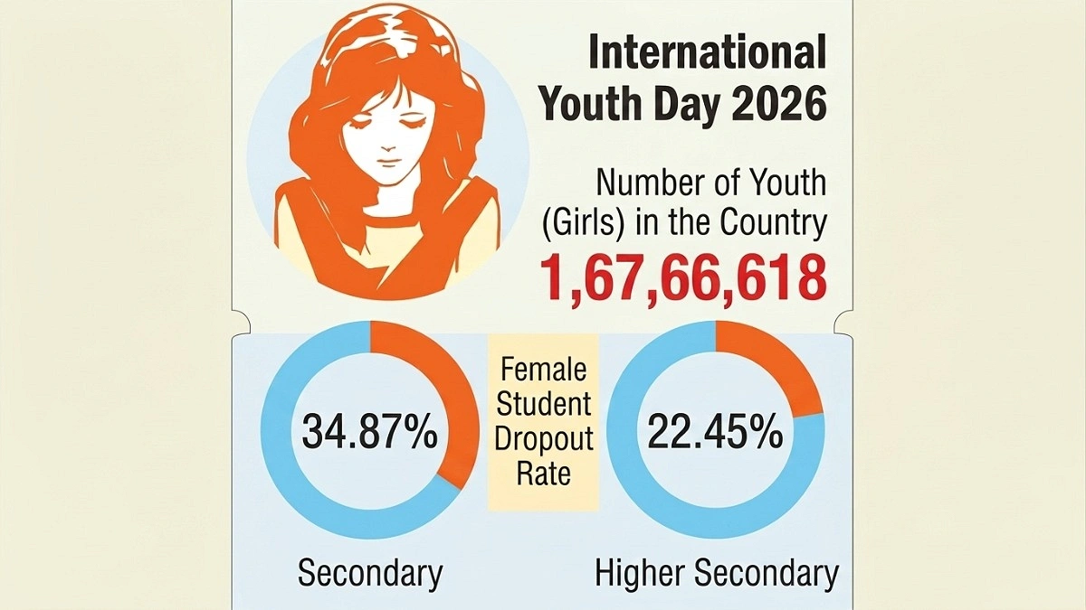 Barriers at every turn trap young women in crisis