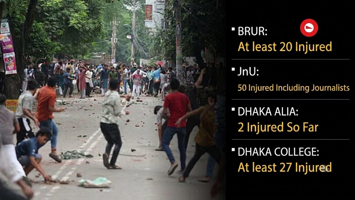 From RU to Dhaka Alia: will the tensions ever stop?