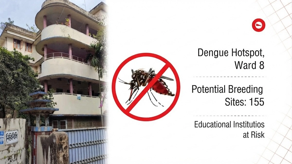 155 dengue hotspots identified in Chattogram, larvae found at Dr. Yunus’s home