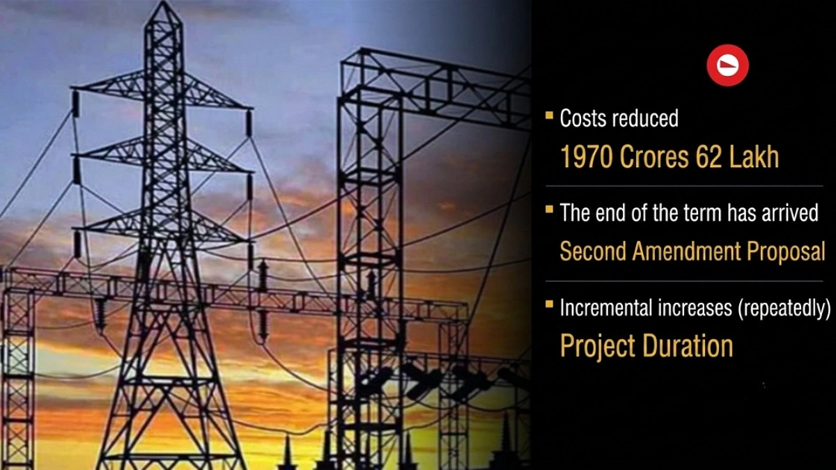 Tk 261.81 crore could not be spent on power development project