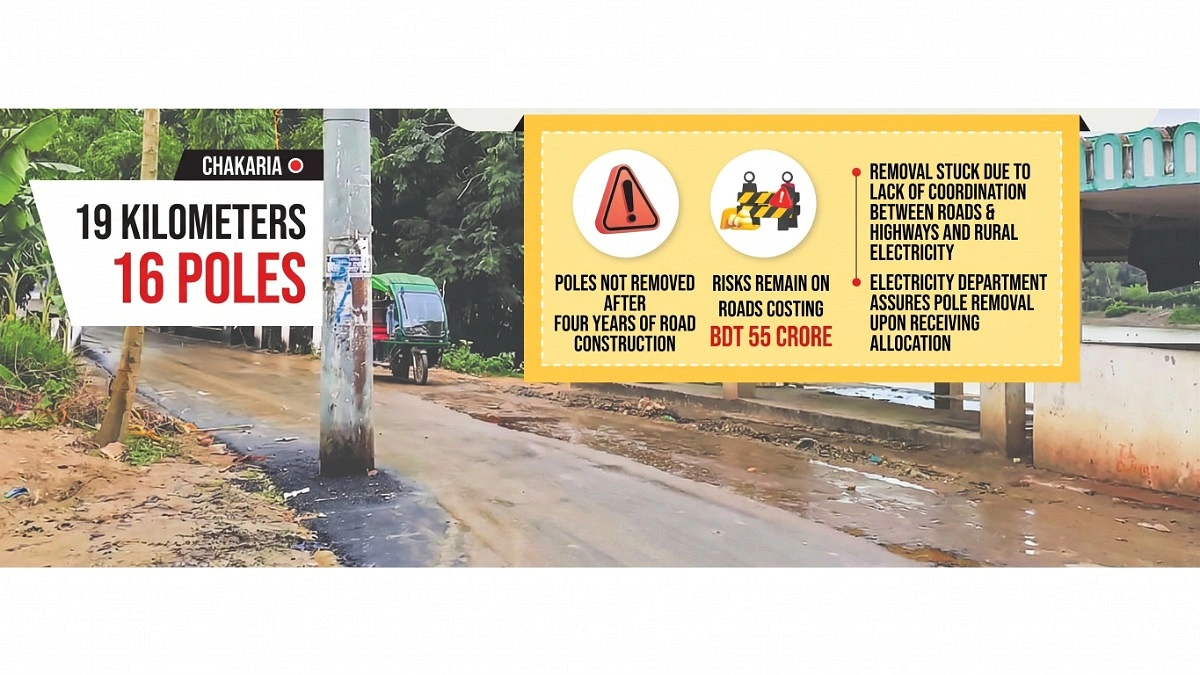 96 electric poles on road raise accident risk