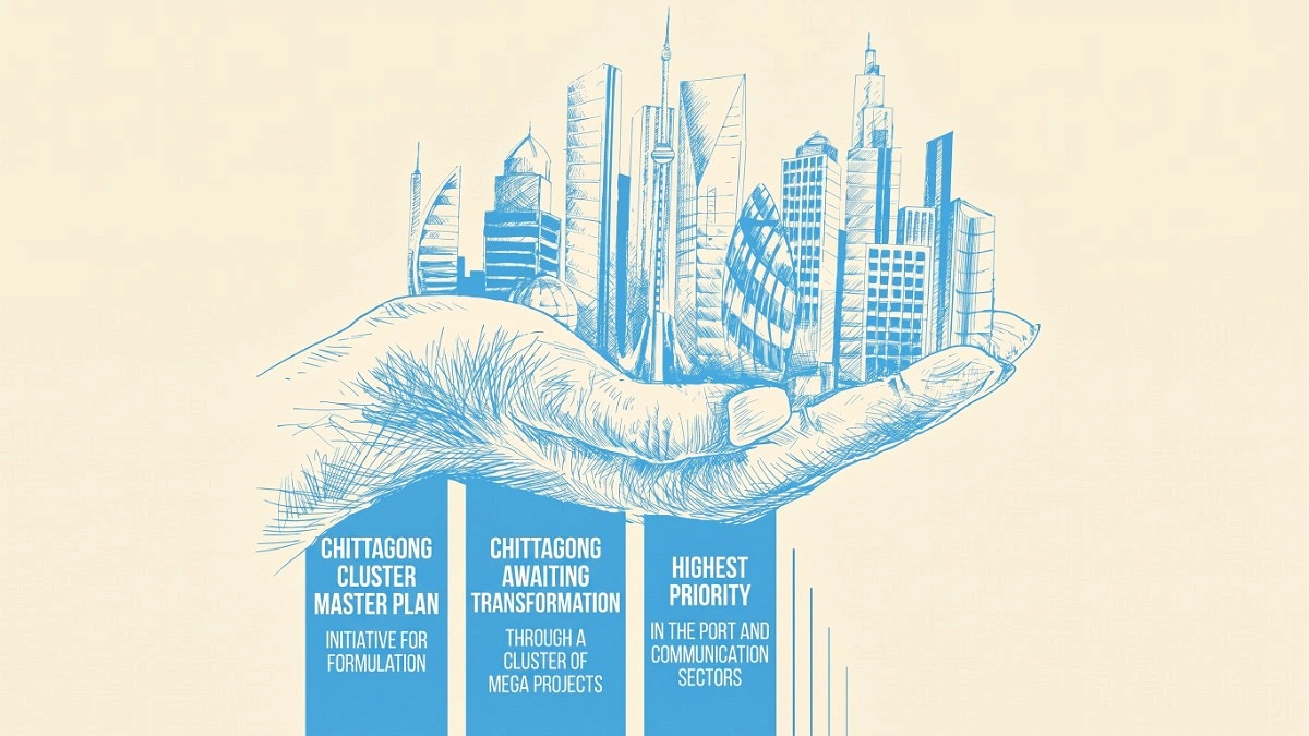 Roadmap for a one trillion economy